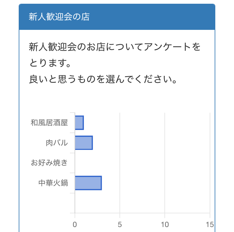 アンケートの画像